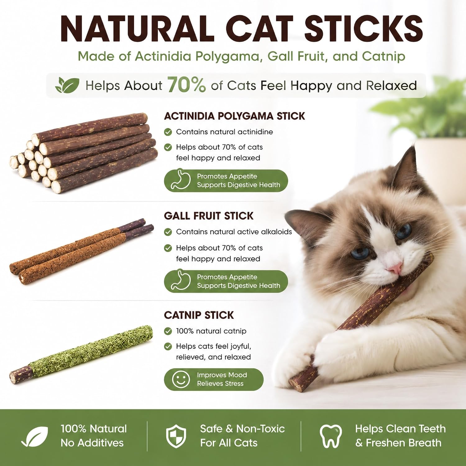 24PCS 3 Flavors Silvervine Sti - Catnip Toys recension och pris